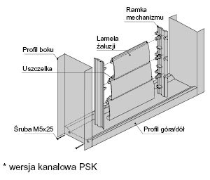 przepustnice 06 3