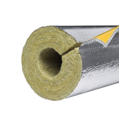 alucoat